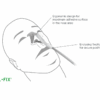 Nasal-Fix®